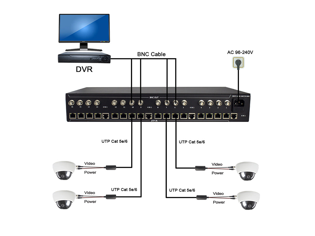 PT-VBP-505P HD Video Balun -  All in One, Attachable Video & Power in one cable Transmitter & Receiver. 12V/24V DC/AC (1 pair)