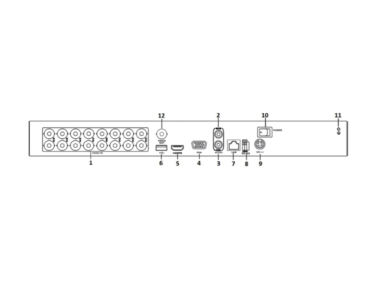 TA-HDTVI16C HD TVI + AHD + Full HD Display (1080P) - 480/240 IPS @ 720P
HD-TVI Recorder , 16CH,1080p max resolution , 720p Realtime, 2 IPC, 2 HDD (Upto 12TB each), Quad ( Analog & TVI & AHD & IP), AOC