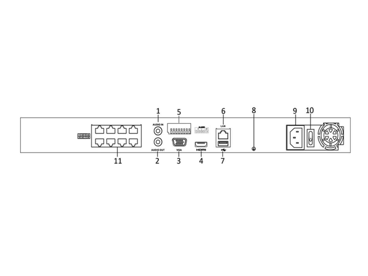 THK-NR33P8-8D 8CH PoE NVR With AcuSense 4K technology