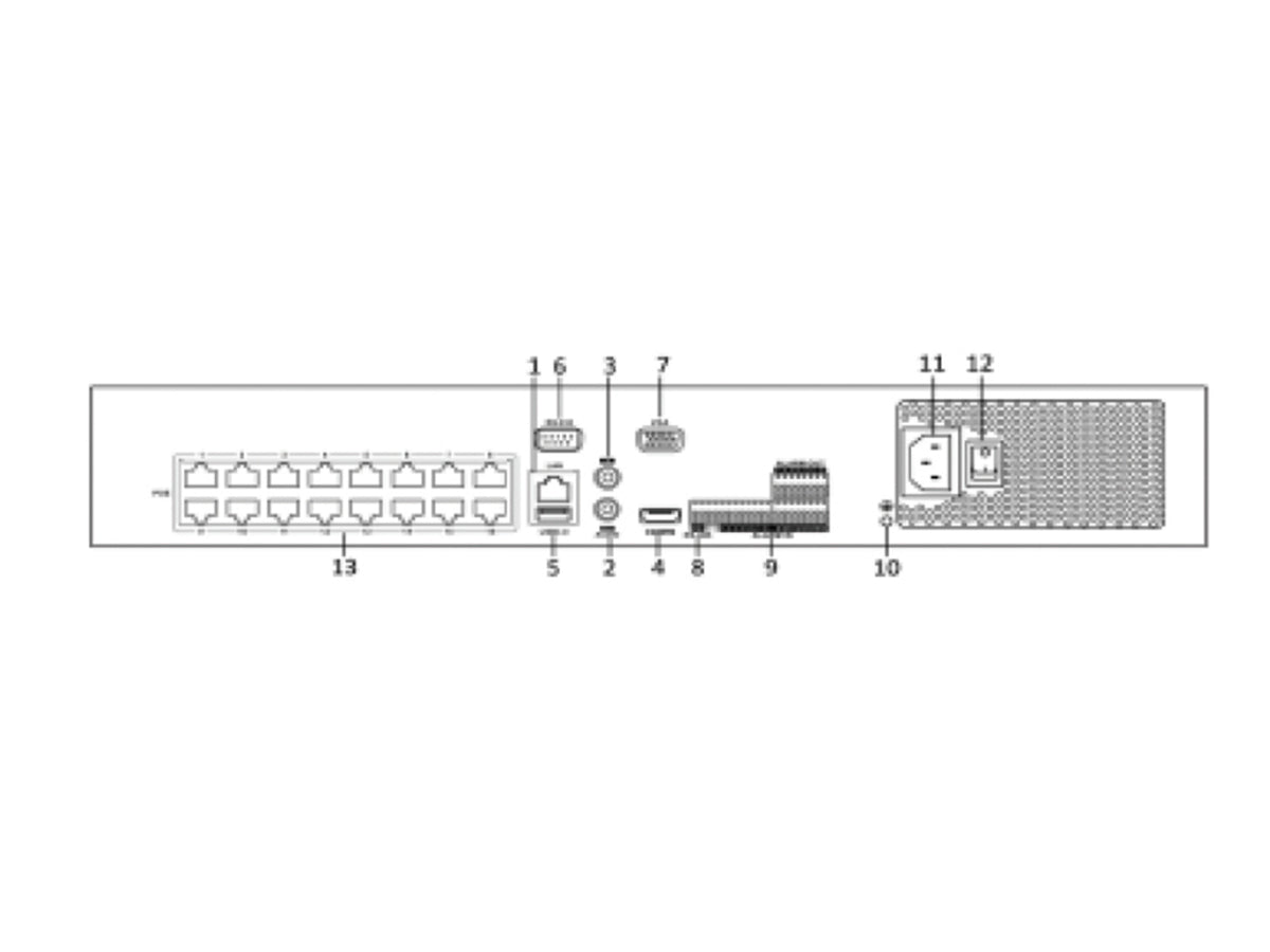 THK-NR52P6-16 16CH, AcuSense 4K (up to 16-ch ) IP video NVR.  4 SATA interfaces, 1.5U case,19" Rack Mount, 1 Gigabit NIC,16 port PoE 200W, 4K Supported, H.265, H.264+, H.264, PEG4, upto 12MP