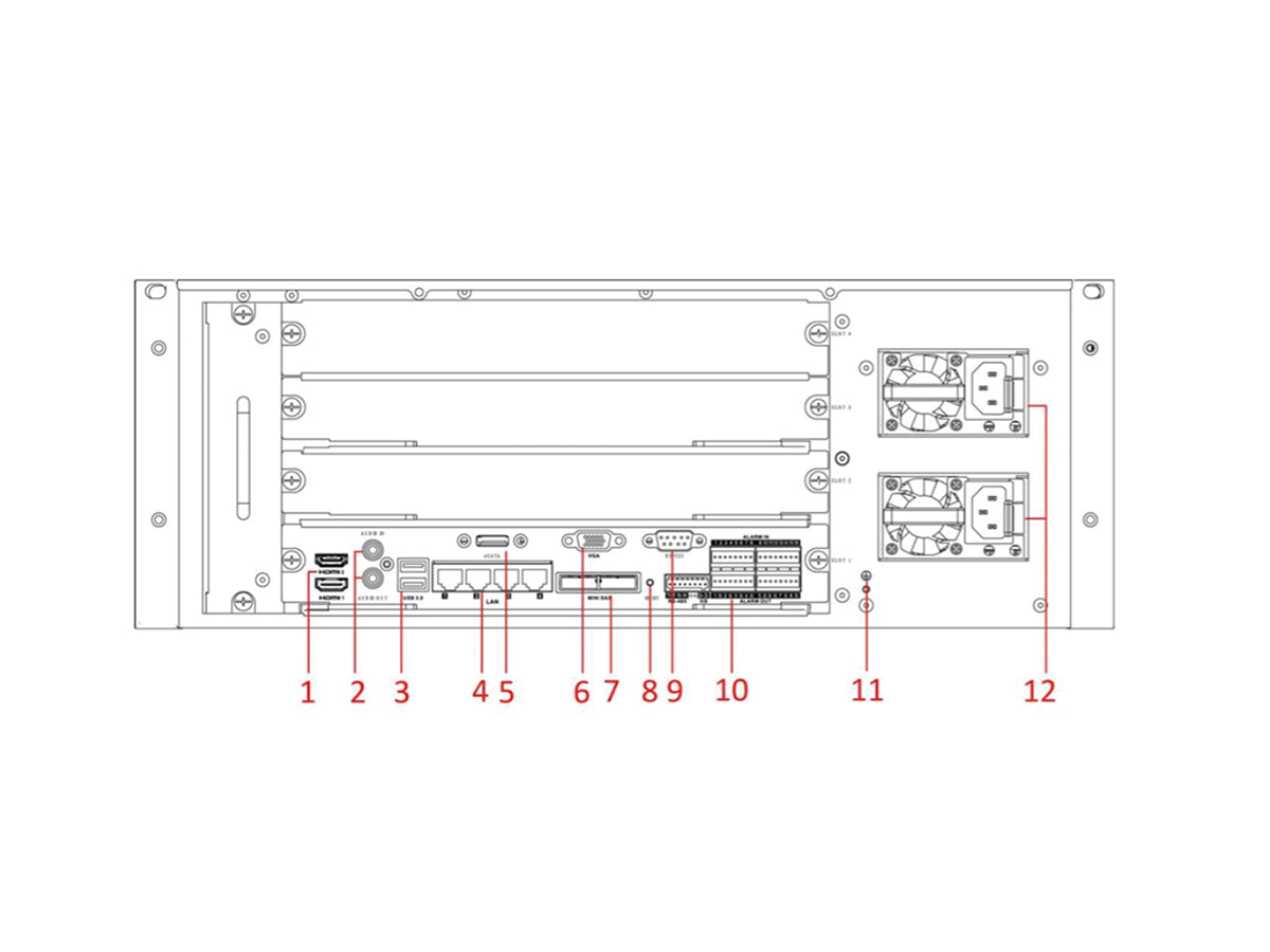 THK-NRT10-256/i24 NVR Server 768Mbps Bit Rate Input, up to 256-ch IP video, 24 (12TB) SATA interfaces, 4U case,Rack Mount, 4 Gigabit NIC, H.265, H.264+, H.264, MPEG4, upto 8MP