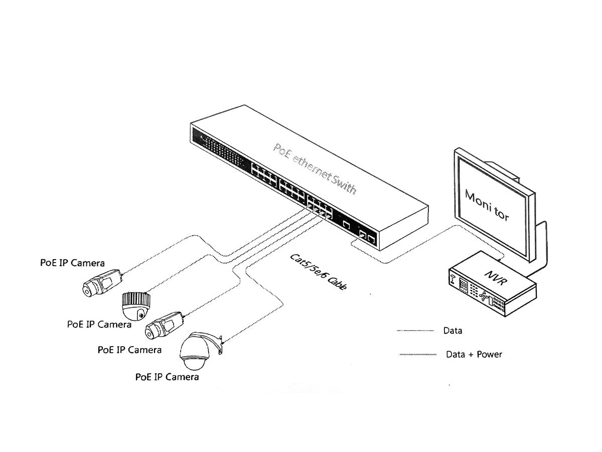 TI-POE16AGF-250 16 port POE Switch, Built in 16 POE ports, Standard 1U rack, built-in power