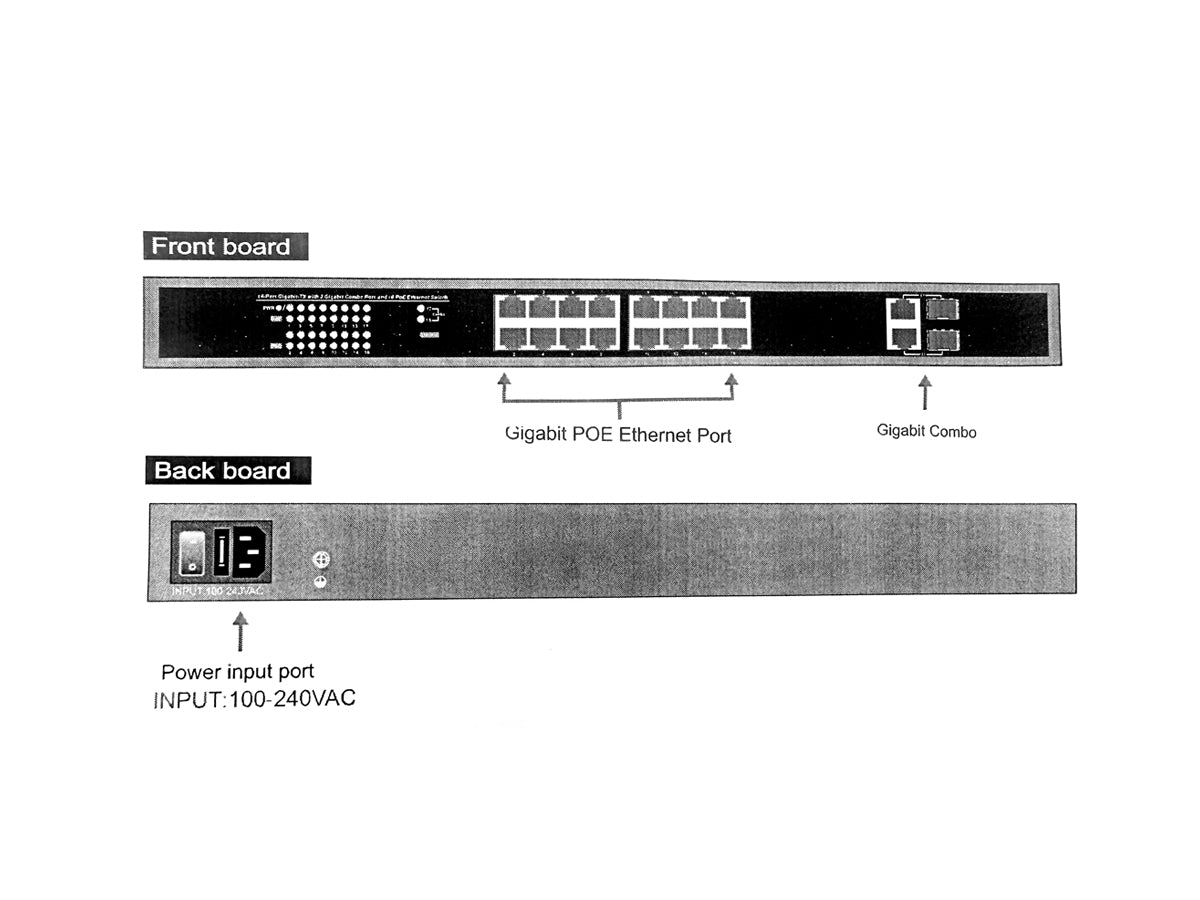 TI-POE16AGF-250 16 port POE Switch, Built in 16 POE ports, Standard 1U rack, built-in power